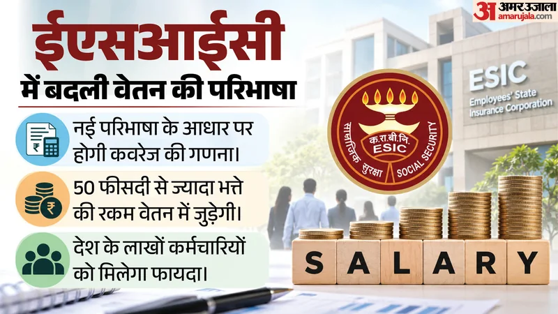 गणना का नया फॉर्मूला: ईएसआईसी में वेतन की परिभाषा बदली, देश के लाखों कर्मचारियों को होगा सीधा फायदा